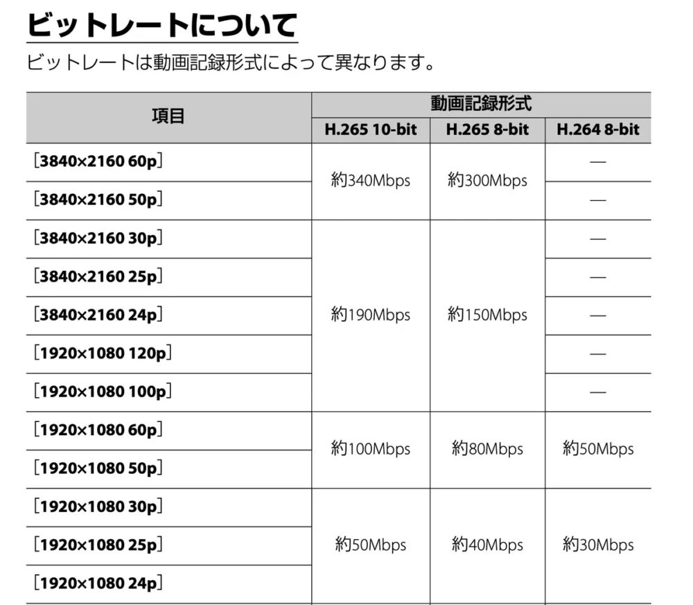 ᓚᘏᗢ²🍦LAB #3-2